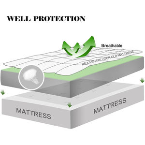 Sur-matelas matelassé de 5cm d'épaisseur avec remplissage en microfibre de polyester, couverture de matelas matelassée rembourrée Queen Size <span class=keywords><strong>Sleepin</strong></span> - Product Image 4