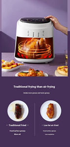 Entrega Rápida Freidora Eléctrica Inteligente de 8L 1400W 2022 con Pantalla Táctil Rosa Personalizada, Freidora de Aire Caliente sin Aceite - Product Image 6