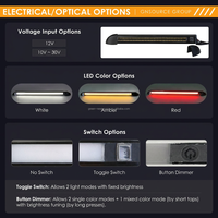 Lampes de porche LED pour camping-car extérieur, tailles 255 mm, 300 mm, 360 mm, 550 mm, 10-30 V CC, 12 volts, IP66, étanches, pour caravane, hors route, auvent