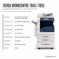 Imprimante, scanner et photocopieur A3 d'occasion populaire pour Xerox DC7845 C7855