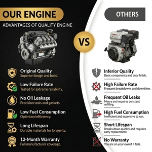En stock, nouveau <span class=keywords><strong>moteur</strong></span> N46 N46B20 2.0L 16V pour <span class=keywords><strong>BMW</strong></span> E90 520i, E87 120i, 320i, E60, E83, X3, E85, Z4, <span class=keywords><strong>moteur</strong></span> essence 2.0, référence 11000430933 - Product Image 6