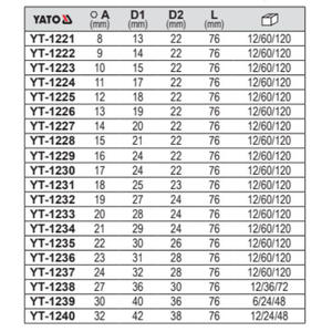 Llave de vaso hexagonal Yato de 1/2 pulgada, cromada, de grado industrial, herramienta de reparación automotriz YT-1221 - Product Image 2