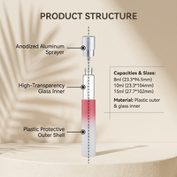 Atomiseur de parfum de voyage de luxe personnalisable, cylindrique, dégradé de couleurs, mini 8ml 10ml 15ml, rechargeable, en plastique, à mécanisme rotatif