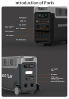 Vente directe usine – Centrale électrique portable 3840Wh 3600W LiFePO4 à charge rapide, générateur solaire avec application Bluetooth pour la sauvegarde à domicile