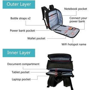 Smart Bluetooth LED <b>Backpack</b> With Colorful Display Panel Programmable Laptop Bag Black Large - Product Image 4