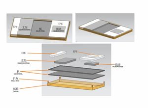 <span class=keywords><strong>Kit</strong></span> complet de système d'énergie <span class=keywords><strong>solaire</strong></span> pour mini-maison sur réseau 1000w 2kw 600w avec support de montage réglable pour panneau <span class=keywords><strong>solaire</strong></span> <span class=keywords><strong>micro</strong></span>-<span class=keywords><strong>onduleur</strong></span> - Product Image 6
