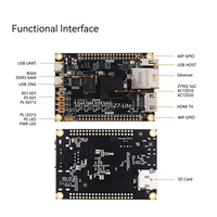 Microfacies ZYNQ Core Board Xilinx ZYNQ7000 FPGA Development dengan ARM Z7 Lite Kompatibel dengan Linux dan Android