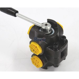 Vanne de dérivation de débit hydraulique HSDV33-2 - Fabricant - OEM et Vanne de commande directionnelle à 2 bobines sur mesure - Product Image 4