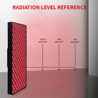Appareil de beauté pour salon REDSKY personnalisable, lampe à lumière rouge, 660 nm 850 nm, panneau de luminothérapie LED infrarouge proche