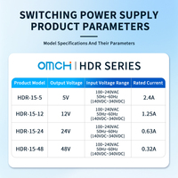 Alimentation à découpage industrielle ultra-mince sur rail DIN OMCH HDR-15-24, simple 24V 15W 0.63A AC/DC, SMPS à découpage 60Hz, efficacité 88%