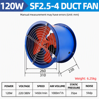 Ventilateur axial industriel SF2.5-4 220V/380V à montage sur conduit, haute/moyenne vitesse pour la ventilation de cuisines et d'entrepôts
