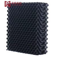 Nouveau coussin de refroidissement évaporatif mural portable en plastique HM PP pour serre et élevage porcin (vente en gros)