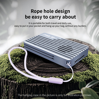 ITGZ Thunderbolt 5 penutup Ssd 80Gbps Thunderbolt kompatibel 5/4/3/USB4 Solid State Drive Box eksternal Mac