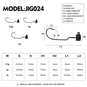 5 piezas de anzuelos de pesca <span class=keywords><strong>con</strong></span> cabeza de jig Ned Rig de 3.5g, 5g, 7g, <span class=keywords><strong>con</strong></span> púas, para lubina, <span class=keywords><strong>trucha</strong></span>, señuelos de gusano, pesca en agua salada y dulce, aparejos de pesca - Product Image 2