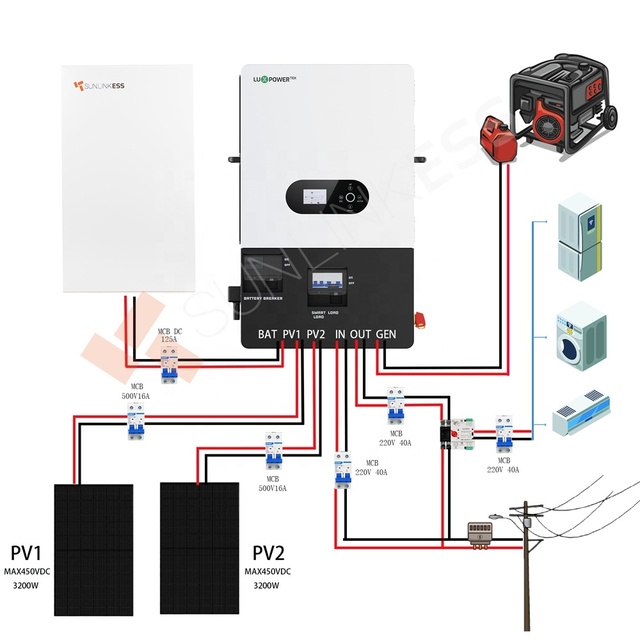LuxPower SNA 12000W Inverter 12KW Pure Sine Wave Inverter for Home Solar Energy Storage System