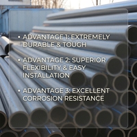 Tuyau en PEHD de 150 mm de diamètre DN150 PN10 PN16 à surface lisse pour l'irrigation, soudage par fusion à emboîtement, conforme ASTM