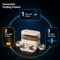 Distributeur automatique intelligent pour animaux de compagnie 8,8 L, bac transparent, 4 gamelles, contrôle par application, Wi-Fi 2,4G/5G, enregistrement vocal, vente en gros, OEM, ODM