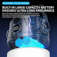 Lampe de camping solaire améliorée, étanche, longue autonomie, double source lumineuse, lanterne LED, batterie externe, style rétro, pour voiture, extérieur, randonnée