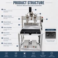 Machine de découpe alimentaire semi-automatique à double lame de 300 mm à ultrasons pour la préparation de snacks, chocolat, gâteaux et légumes