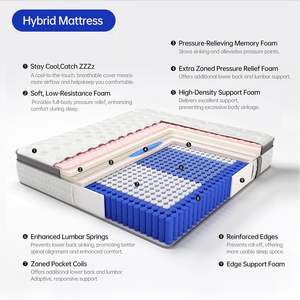 Ortopedik köpük özelleştirilmiş yatak tam kral Roll up yatak kaliteli ucuz kutu yaylı şilte OEM/ODM yüksek kalite - Product Image 5