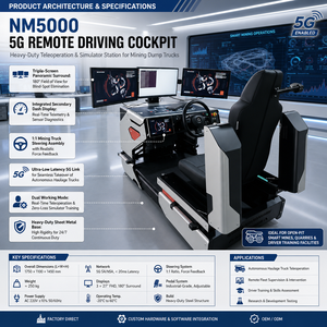เวิร์กสเตชันควบคุมระยะไกล NM5000 5G คอมพิวเตอร์อุตสาหกรรมประสิทธิภาพสูงสำหรับการขุดเหมืองระยะไกลและศูนย์ควบคุมงานก่อสร้าง - Product Image 4