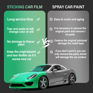 Peinture en métal rouge, vente en gros, PVC PET, voitures personnalisées, <span class=keywords><strong>Film</strong></span> d'emballage, accessoires de voiture, métal liquide <span class=keywords><strong>Vampire</strong></span> rouge voiture, vinyle - Product Image 4