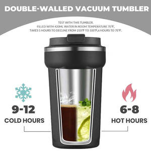 Taza de Café de Acero Inoxidable 304 de Doble Pared con Aislamiento al Vacío, Estilo 2024, con Tapa Abatible, Reutilizable - Product Image 6