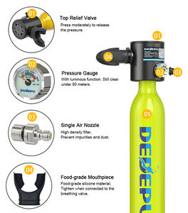 2025 DEDEPU Top Vente Usine Vente en Gros <span class=keywords><strong>Mini</strong></span> Bouteille <span class=keywords><strong>de</strong></span> <span class=keywords><strong>Plongée</strong></span> Portable 0.5L pour la <span class=keywords><strong>Plongée</strong></span> Sous-Marine - Product Image 3