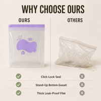 Sac refermable personnalisé en PE de qualité alimentaire sans BPA pour collations/aliments pour animaux de compagnie avec soufflet de fond et fermeture éclair à clic