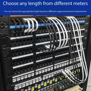 สายแพทช์อีเธอร์เน็ต Cat6 UTP RJ45 แบบบางพิเศษ 32AWG ขายส่ง สายแลนบางเฉียบ มาตรฐาน CE RoHS FCC ความยาวตามสั่ง - Product Image 1