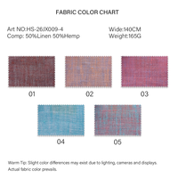 Tissu en toile respirant écologique 165 GSM, textile de chanvre coloré tissé pour vêtements, sacs, chaussures, matériaux d'artisanat, 50% chanvre 50% lin