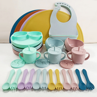 Ensemble de vaisselle en silicone sans BPA du fabricant : bavoir imperméable, bol à forte succion, assiette antidérapante pour bébé, tasse à eau avec deux couvercles