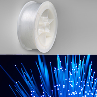 Câble de fibre optique en plastique PMMA à émission lumineuse, 0,75 mm, 1,0 mm, 1,5 mm, 2,0 mm, 3,0 mm par rouleau