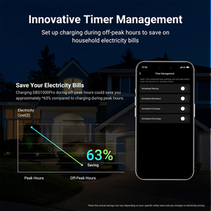 Dabbsson Nhà Máy Điện Cầm Tay 110V 220V 230V Off Lưới Ngoài Trời Cắm Trại 2000W Năng Lượng Mặt Trời Máy Phát Điện Tất Cả Trong Một Năng Lượng Mặt Trời Hệ Thống Năng Lượng - Product Image 6