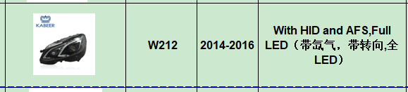 2014-2016 LIS LED