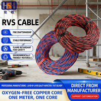 Fil d'alarme torsadé flexible à 2 conducteurs Hongsheng RVS, isolé en PVC, cuivre toronné 300/300V pour câblage domestique
