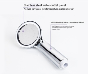Hot Sale ABS Water Saving Big Rainfall High <strong>Pressure</strong> Handheld <strong>Shower</strong> <strong>Head</strong> - Product Image 2
