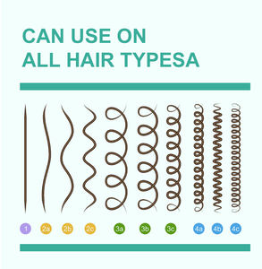 Private Label 100% Orgânico Vegan Nutritivo Óleo de Cabelo para <span class=keywords><strong>Anti</strong></span> Perda de Cabelo Growth Oil proteção Cabelo Regrowth - Product Image 5