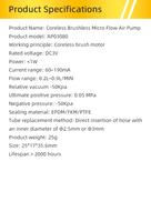 Pompa Udara Mikro Ultra Kecil 25g AP03080 DC 3V 0.9L/mnt Pompa Listrik Berbahan Karet untuk Detektor Gas dan Alarm Genggam