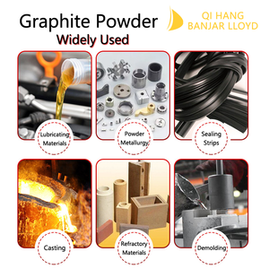 Độ tinh khiết cao 100nm <span class=keywords><strong>Graphite</strong></span> bột & hạt nano tự nhiên Nano <span class=keywords><strong>Graphite</strong></span> Qi treo thương hiệu bột đá 25kg - Product Image 5