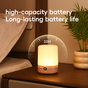 สินค้ามาแรงปี 2024 ไฟกลางคืน LED เปลี่ยนสีได้ ชาร์จผ่าน USB พร้อมเซ็นเซอร์ตรวจจับความเคลื่อนไหว สำหรับห้องนอน - Product Image 2