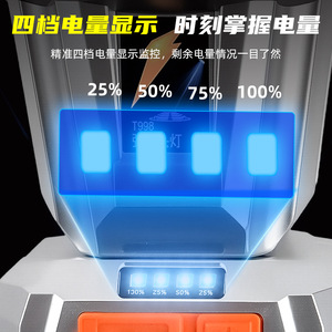 ไฟหน้าความสว่างสูงแบบชาร์จไฟได้ 2400mAh LED แบบพกพากันน้ำสำหรับการตั้งแคมป์กลางแจ้งตกปลานากราบขุด - Product Image 5