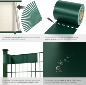 19cm X 35m Roll UV Resistance PVC Privacy Screen Fence Strips for Wire <b>Mesh</b> Fencing Decorative Garden Slat - Product Image 3