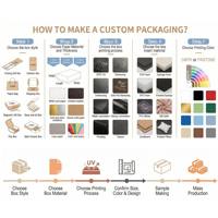 Boîte rigide personnalisée de nouvelle conception, écologique, noire, avec couvercle et base pour parfum, logo en relief UV, pelliculage mat et insert en carton.