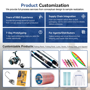 ECOODA Original Factory ETZB 2.1-2.7m White <strong>Croaker</strong> Offshore Drop Shot Rod Drag Power 9-15kg Boat Fishing Rod - Product Image 6