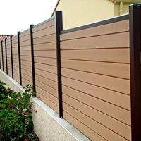 Precio de fábrica Europa Almacén Fácil de instalar Panel de valla de jardín WPC para exteriores Ensamblar tableros de valla compuestos WPC