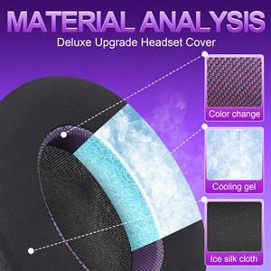 Сменные амбушюры Jomwag из дышащей сетки для ULT900 с высокоплотным шумоизоляционным поролоном (черный/фиолетовый) - Product Image 3