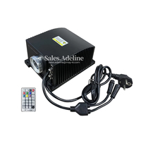 Dali Control RGB LED Télécommande Générateur de lumière à fibre optique LED Fibre optique Star Plafonnier Moteur pour la décoration de la maison