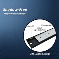 Lumières de cabine LED ultra-minces 9 mm 12V 24V avec capteur de mouvement ON/OFF/PIR pour éclairage intérieur de camping-car, caravane, camion, motorhome