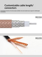 Antenne RFID IoT 915 MHz polarisée circulairement, lecteur passif multi-gain (6-12 dBi)